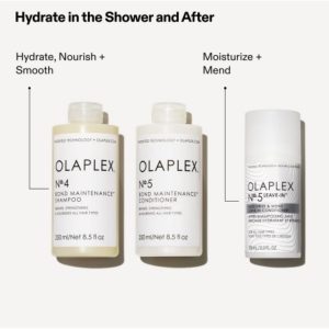 Olaplex SOS Repair Routine – Droog & Beschadigd Haar